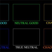 Alignment Charts