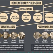 Contemporary Philosophy