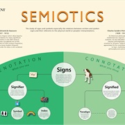 Semiotics
