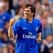 Gianfranco Zola