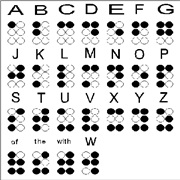 Braille System