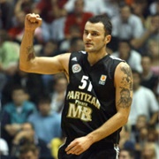 Milan Gurovic