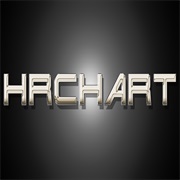Hrchart