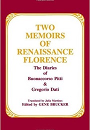 Two Memoirs of Renaissance Florence (Buonaccorso Pitti and Gregorio Dati)