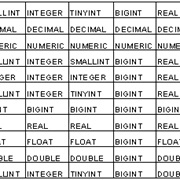 Remembering Numeric Data Better