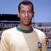 Carlos Alberto