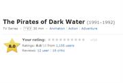 The Pirates of Dark Water