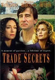 Trade Secrets (1986)