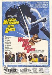 Where Love Has Gone (Edward Dmytryk)
