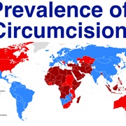 Circumcision