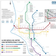 Lima Metro