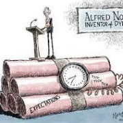 1866 - Dynamite (A. Nobel)