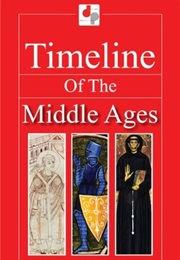 Timeline of the Middle Ages (John Rudd)