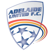 Adelaide United FC