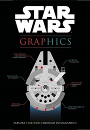 Star Wars Graphics (Catherine Saunier-Tanec)