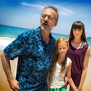 30 Degrees in February