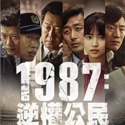 1987: When the Day Comes