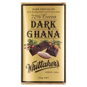Dark Ghana