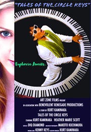 Tales of the Circle Keys (2018)