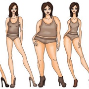 Body Shape