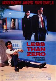 Less Than Zero (1987)