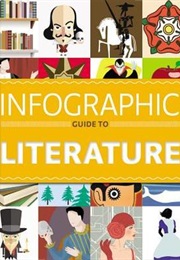 Infographic Guide to Literature (Joanna Eliot)