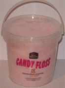 Candy Floss