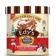 Hot Chocolate Ice Cream