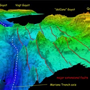 Deepest Place in the Ocean - Mariana Trench, Pacific Ocean