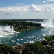 Niagara Falls, NY/ON