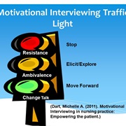 Motivational Interviewing