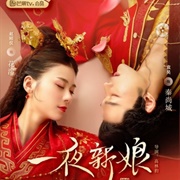 The Romance of Hua Rong (2019)