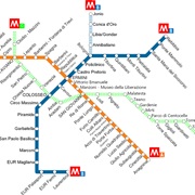 Metropolitana Di Roma