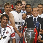 Milan-Champions League