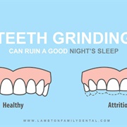 Grinding Teeths