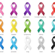 Lost Someone to Cancer