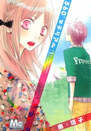 360 Degrees Material (Minami Touko)