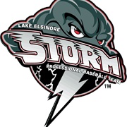 Lake Elsinore Storm (A)
