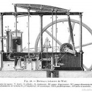 1765 - Steam Engine  (J. Watt)