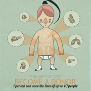 Donate Organs