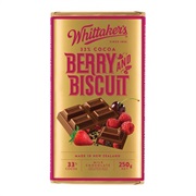 Berry and Biscuit