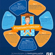 Sleep Awareness Week (April)
