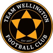 Team Wellington