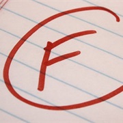 Did Not Graduate High School