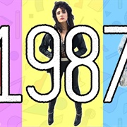 1987