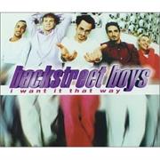 Backstreet Boys - I Want It That Way