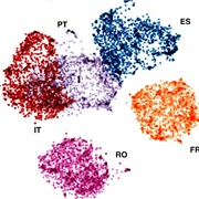 Linguistic Philosophy