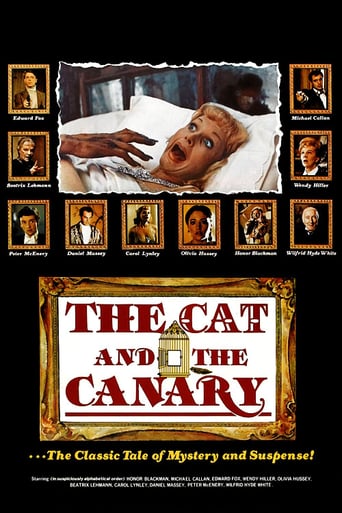 The Cat and the Canary (1979)