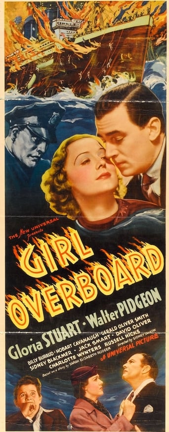Girl Overboard (1937)