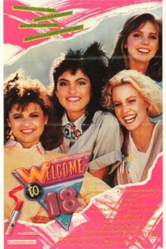 Welcome to 18 (1986)